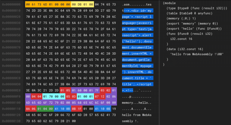 polyglot html js webassembly wasm module security patrick ventuzelo training