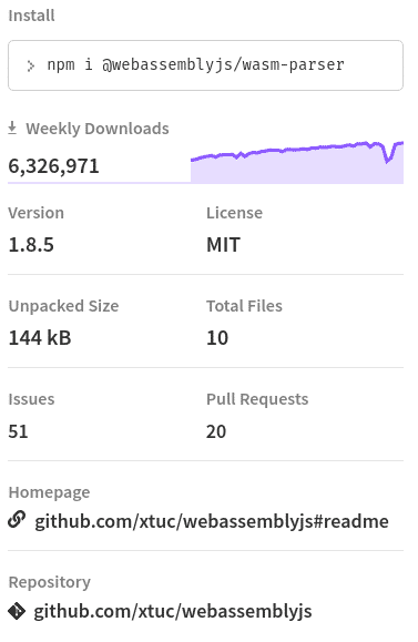 wasm npm parser popular package fuzzing