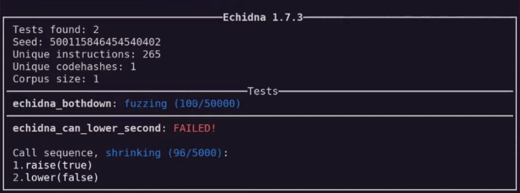 Fuzzing Ethereum Smart Contract using Echidna evm solidity Blockchain Security fuzz testing invariant tob