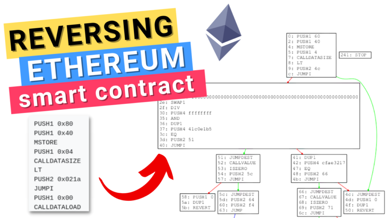 evm reversing ethereum smart contract reverse engineering disassembly bytecode opcodes