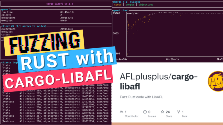 fuzzing fuzz testing rust rustlang library patrick ventuzelo libfuzzer cargofuzz fuzzinglabs honggfuzz libafl cargo-libafl