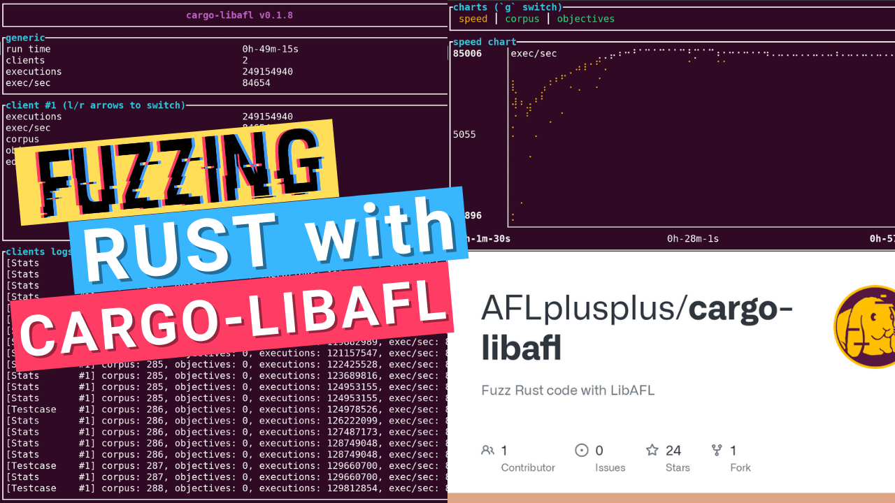 fuzzing_rust_cargolibafl