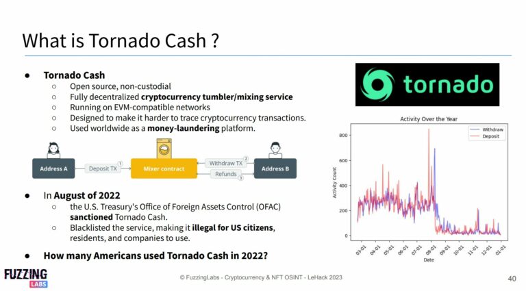 osint blockchain web3 profiling tracking deanonimization ethereum evm on-chain off-chain rug pull tornado