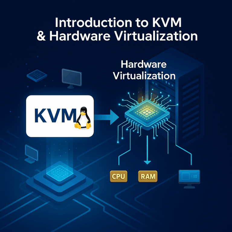 Introduction to KVM & Hardware Virtualization​